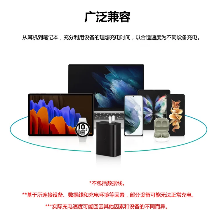 Pentru iPhone 13 Xiaomi Tableta Laptop Încărcător Rapid PD 65W GaN Încărcare Rapidă 4.0 3 Port-Încărcătoare de Telefon Mobil 105W USB de Tip C Încărcător Imagine 0