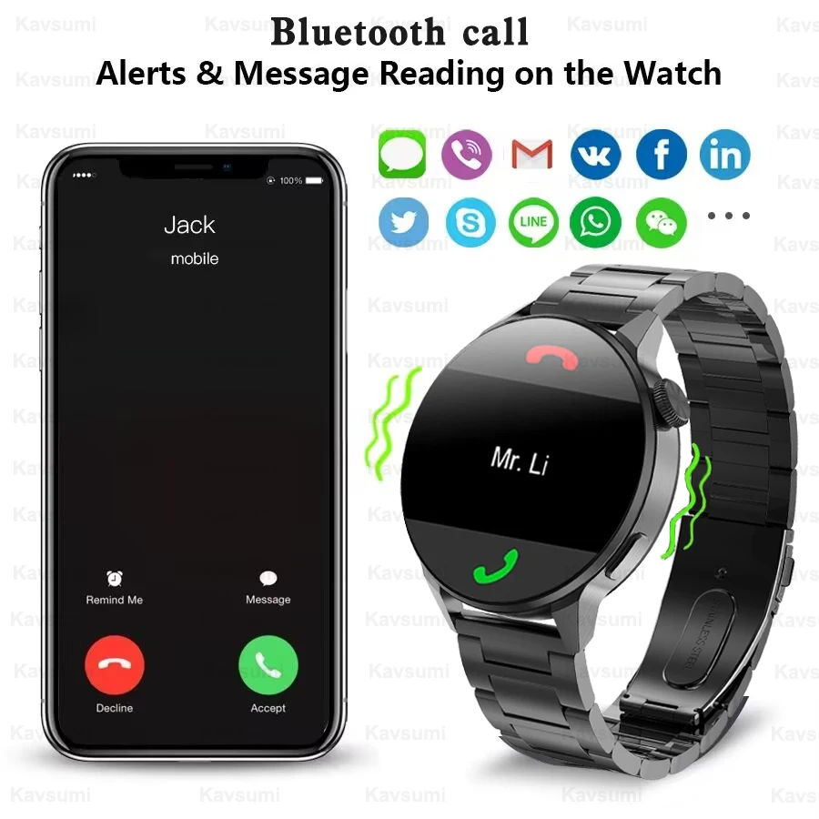 2023 Noi NFC Smart Watch Bărbați Bluetooth Apel Sport Track GPS Ceasuri Femei de Ritm Cardiac ECG PPG Pentru Smartwatch Huawei, Xiaomi Apple Imagine 1